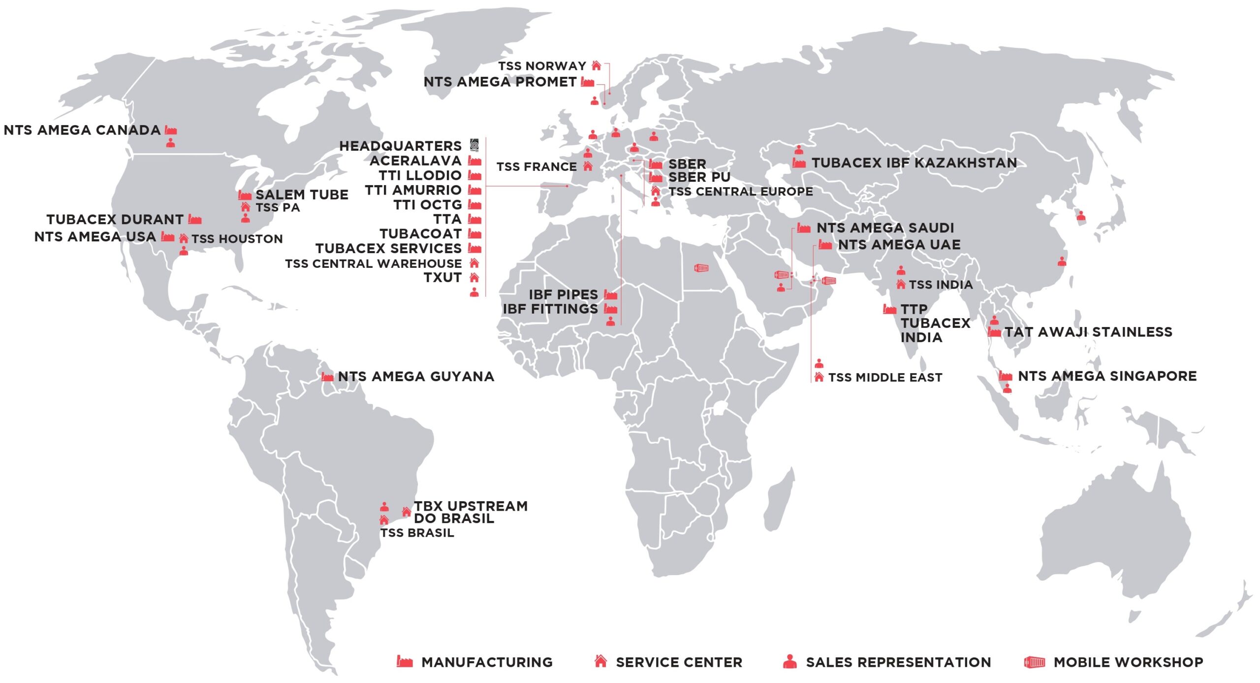Tubacex mapa compañías del grupo