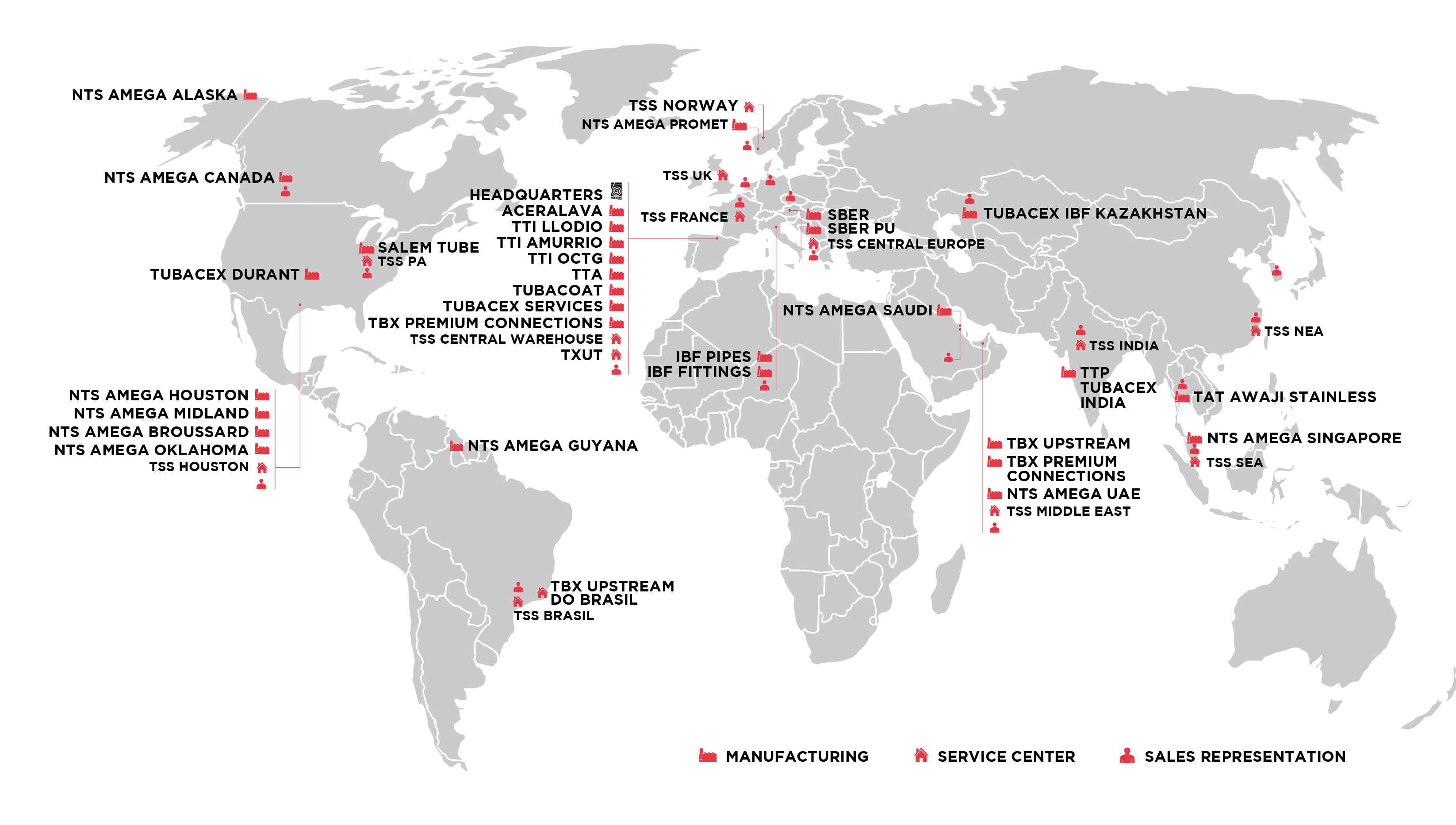 Tubacex mapa group company